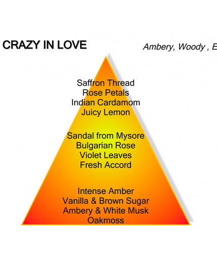 Montale Paris Montale Paris Parfum Crazy in Love Eau de Parfum