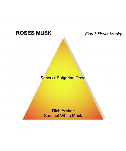 Montale Paris Montale Paris Parfum Roses Musk Eau de Parfum